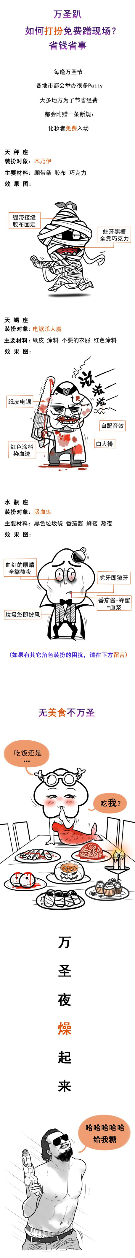 12星座萬聖節完全攻略