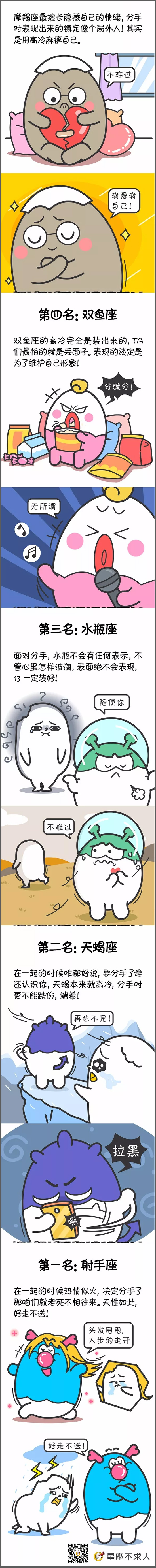 星座不求人