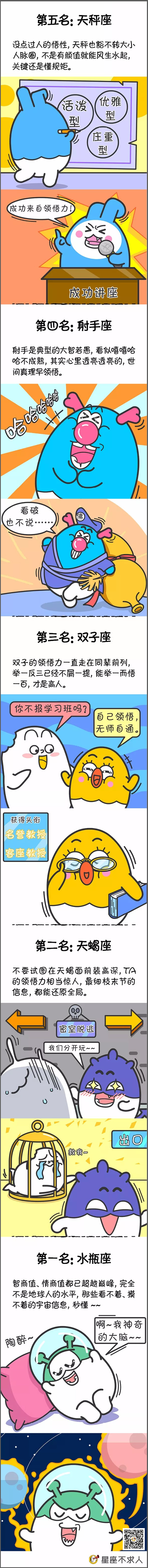 星座不求人