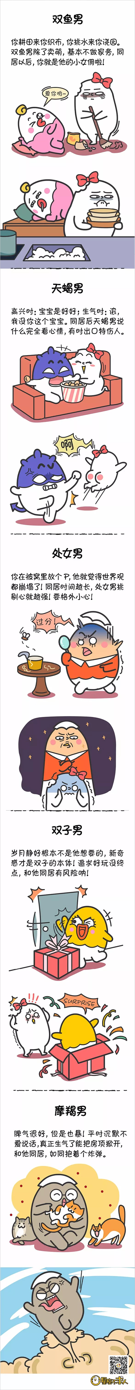 星座不求人