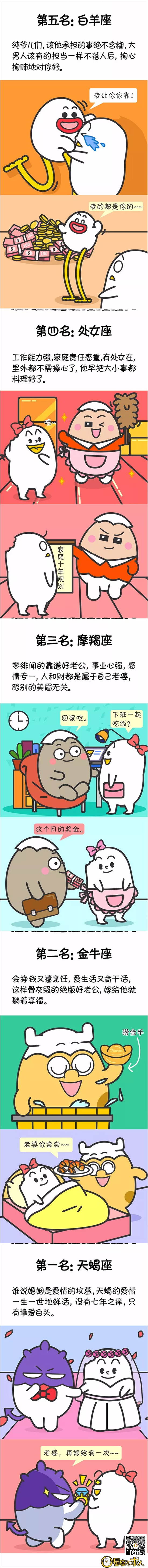 星座不求人