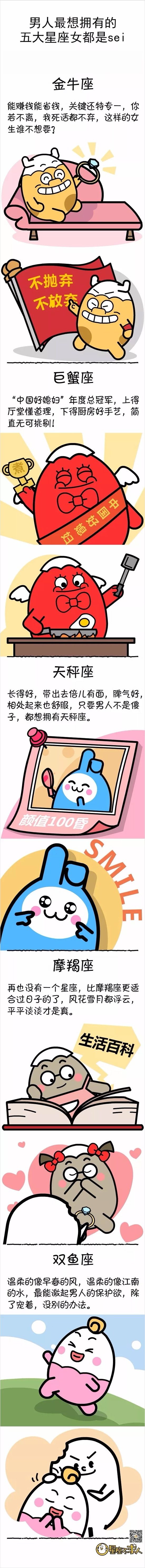 星座不求人