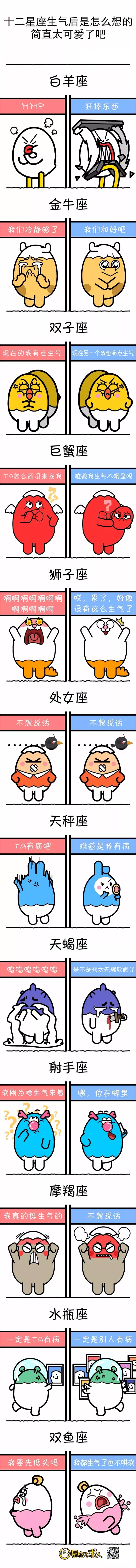 十二星座生氣後是怎麽想的 簡直太可愛了吧