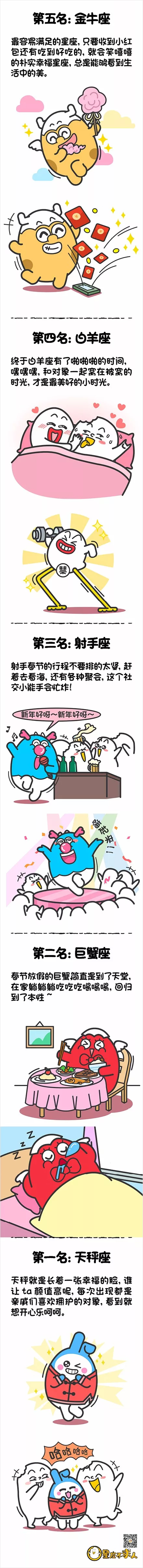 12星座誰春節過的最滋潤 幸福力滿滿