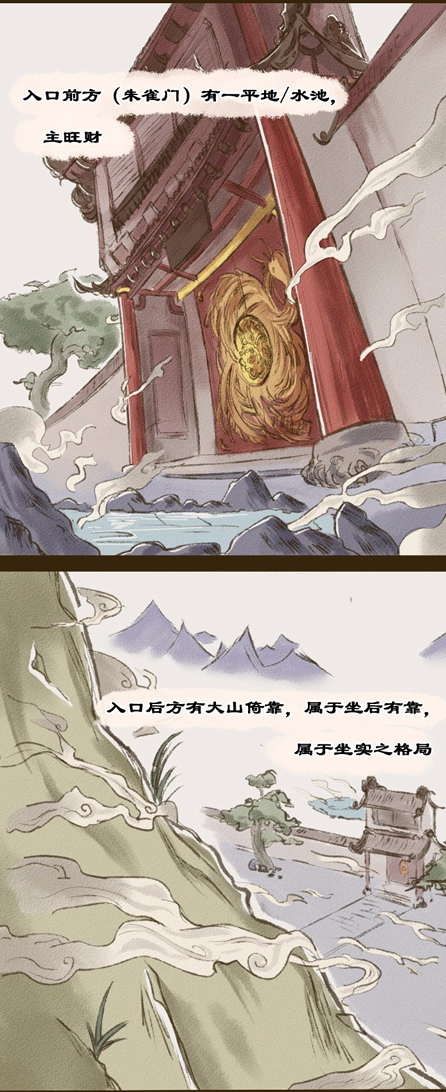店鋪風水學