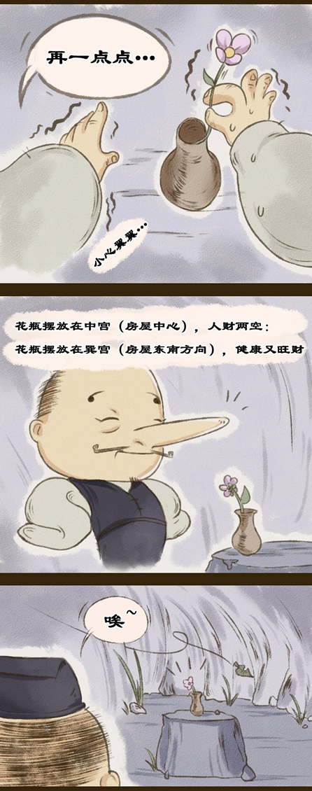 店鋪風水學