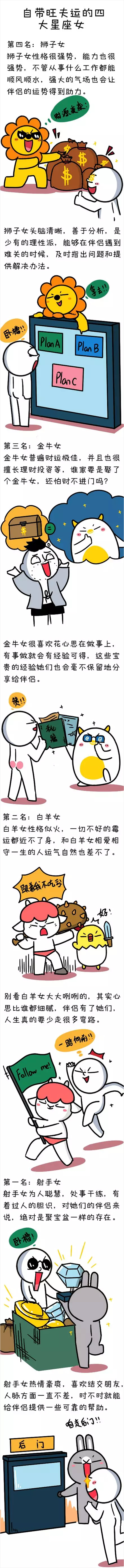 自帶旺夫運的四大星座女