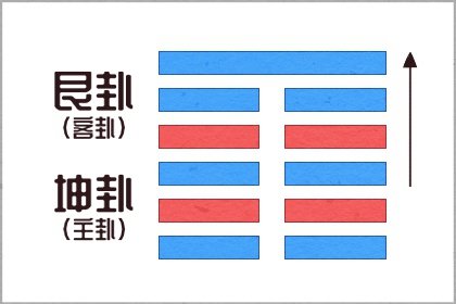 五行相克 金克木是什麽意思 可為金所用