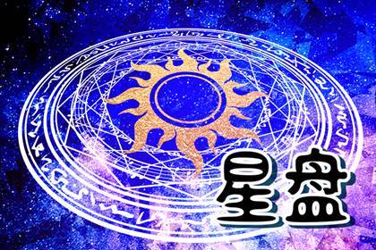 狂月天時 0726每日星座運勢